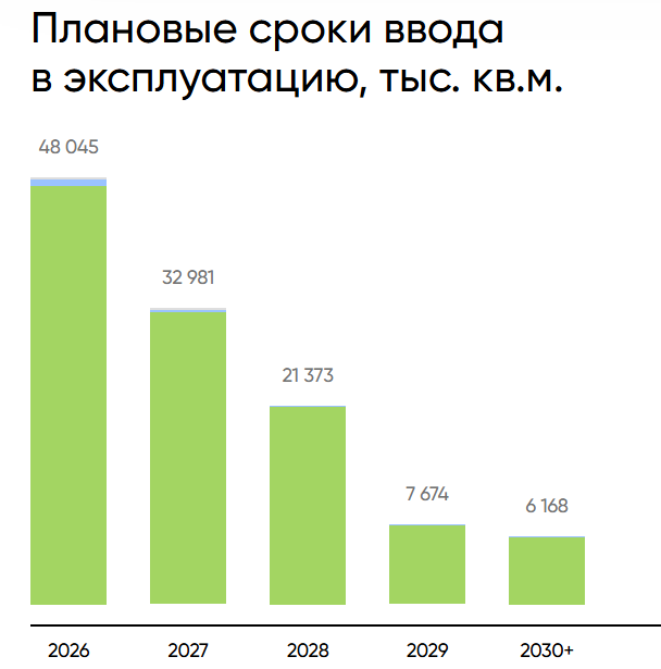 Снимок экрана 2026-01-08 103121.png